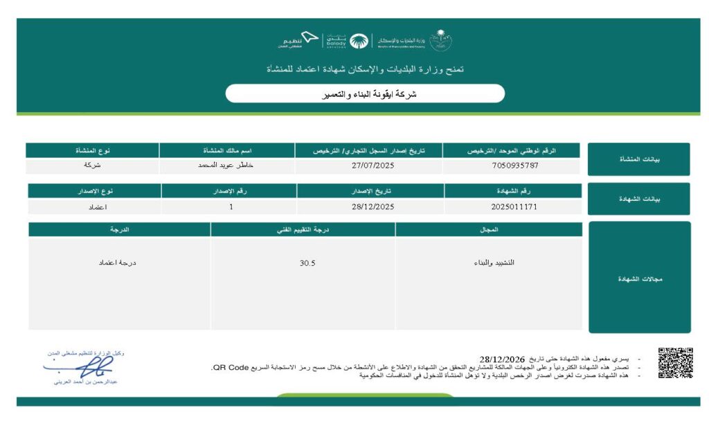 2025011171 7050935787 شهادة التصنيف