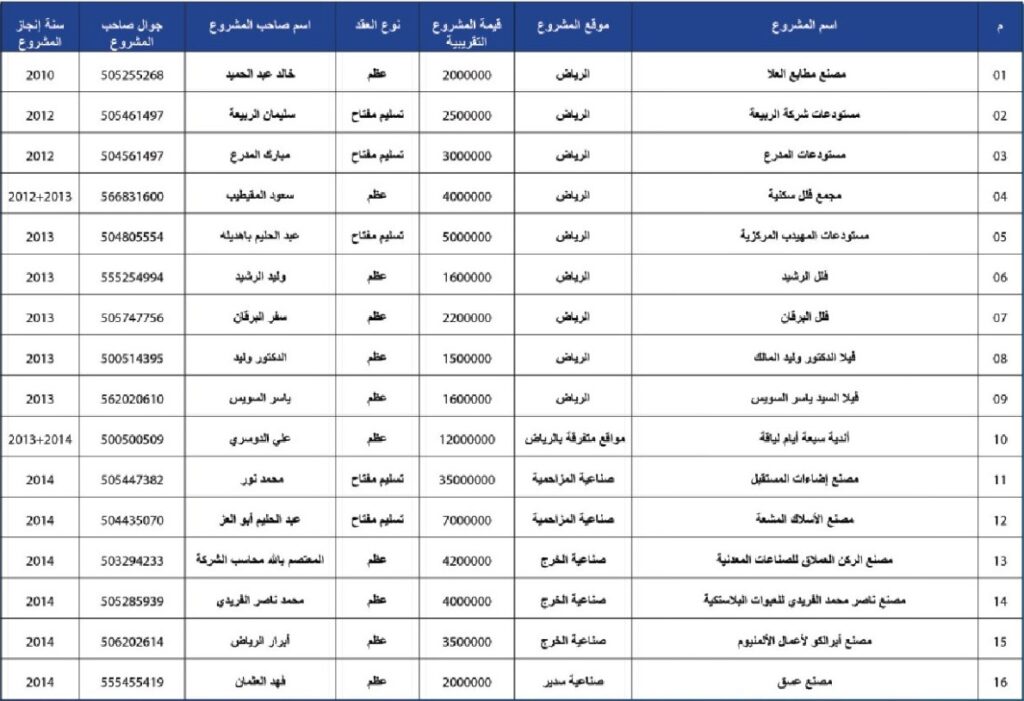 whatsapp image 2026 03 11 at 8.44.16 pm