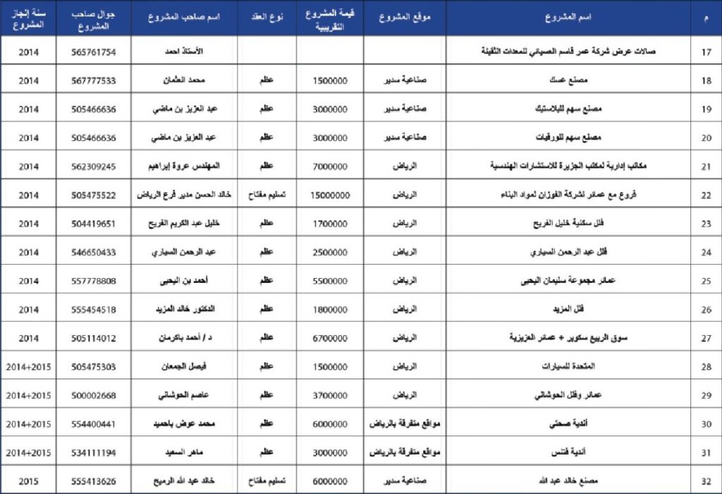 whatsapp image 2026 03 11 at 8.44.16 pm2