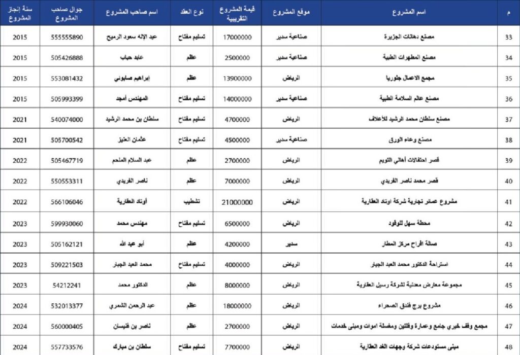 whatsapp image 2026 03 11 at 8.44.16 pm5